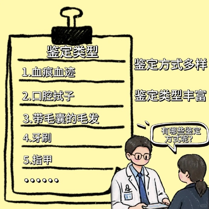 用什么做亲子鉴定